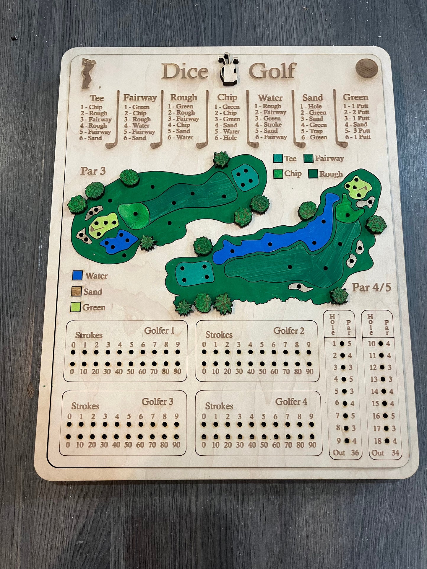 Dice Golf Game Board