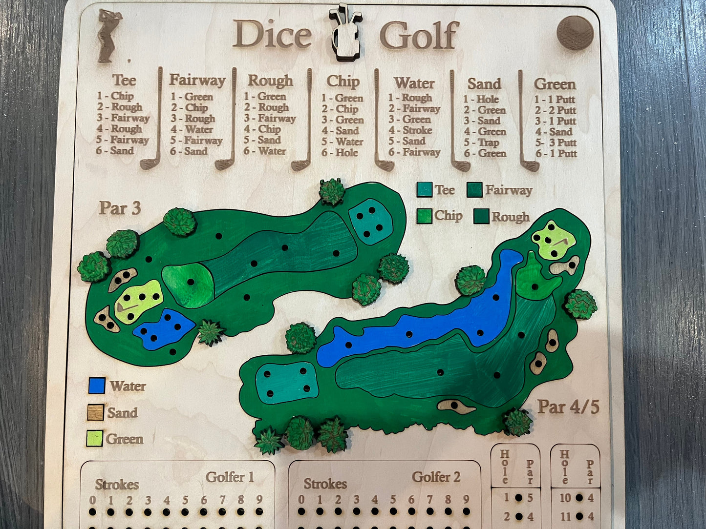 Dice Golf Game Board