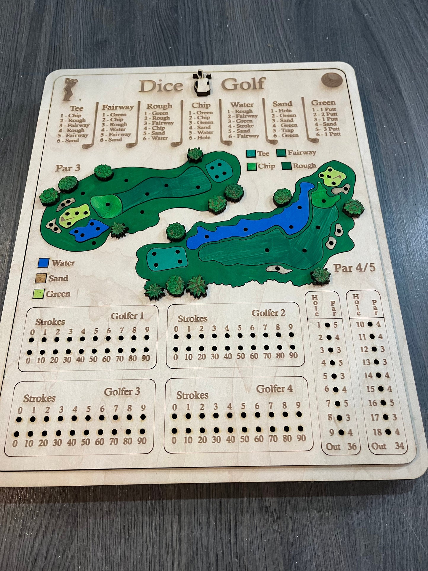Dice Golf Game Board